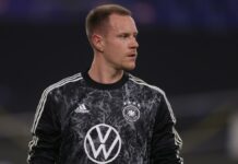 Ter Stegen is erased from the Eurocup: take the opportunity to have knee surgery