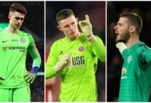 Henderson, the goalkeeper with whom Chelsea and Manchester United want to kick Kepa and De Gea