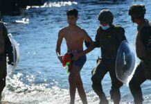 Health reports 9 positives for coronavirus among Moroccan menas sheltered in Ceuta
