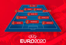 The eleven of those absent in the call of Luis Enrique | Euro 2020
