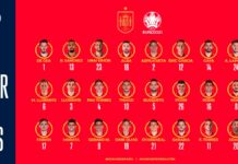 The Spanish team announces the numbers for Euro 2020: nobody takes Sergio Ramos's '15'