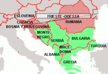 Traveling to Serbia in the Balkans