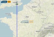 London to Marseille by direct train