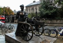 The 19 best things to do for free in Dublin, Ireland