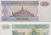 How much money to travel to Myanmar?
