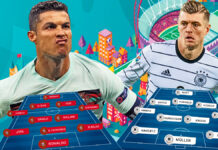 Portugal – Germany: Cristiano threatens Germany with death