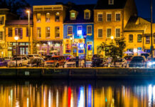 Best Free Attractions in Baltimore