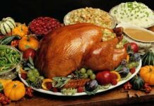 History of Thanksgiving Turkey