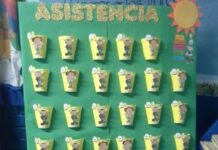 A list of excursion ideas for preschoolers