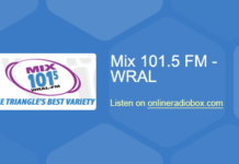Raleigh-Durham FM Radio Stations