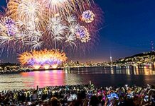 Fireworks and 4th of July events in Baltimore