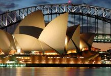 How to see Sydney in one day