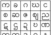 Hello in burmese
