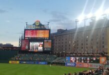 Best Bars Near Oriole Park at Camden Yards in Baltimore