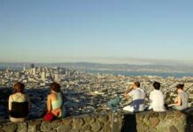 Twin Peaks of San Francisco: The Complete Guide