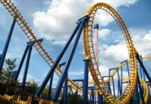The Carowinds amusement park attraction in Charlotte