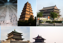 A History of Xi'an, the Ancient Capital of the Tang Dynasty