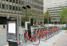 Capital Bikeshare – Washington DC Bike Sharing