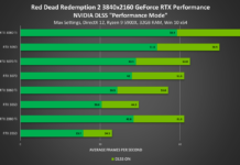 Nvidia's DLSS is now available in Red Dead Redemption 2 for PC: this is how it improves the Wild West at 4K resolution