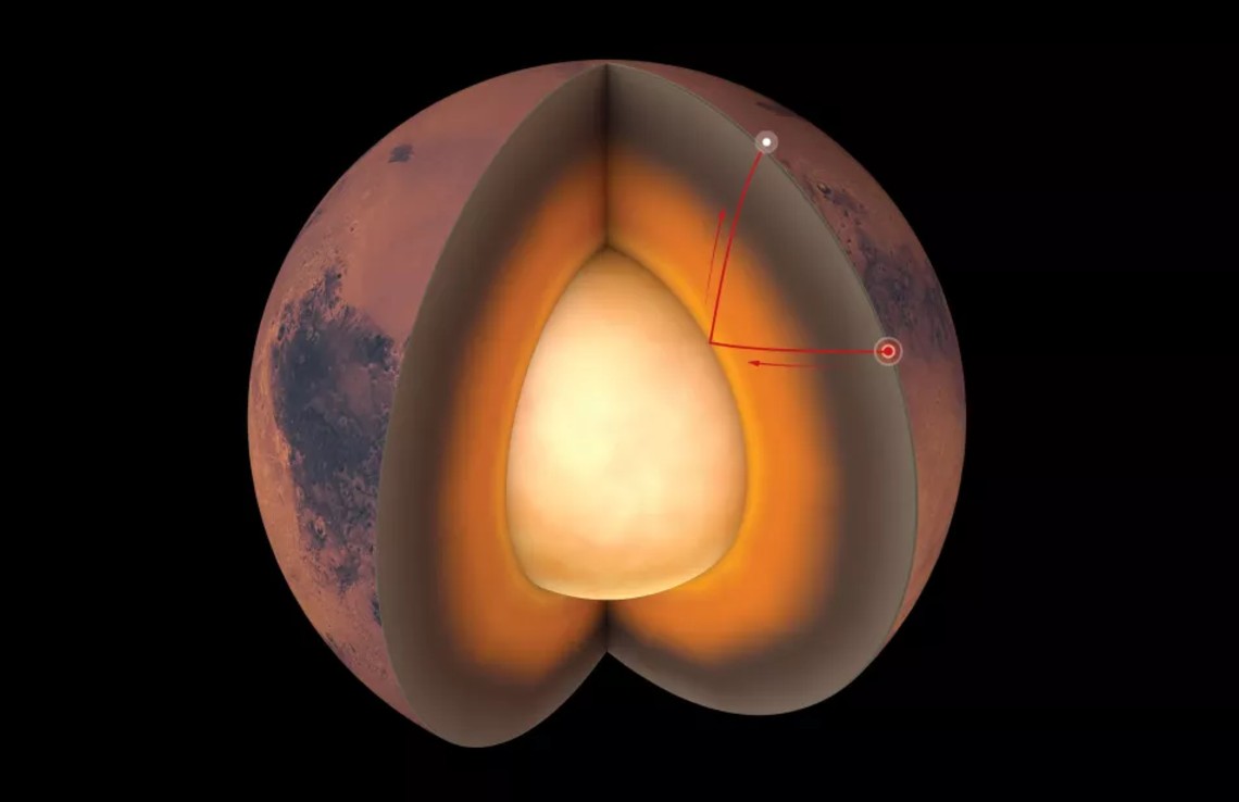 We already know what the interior of Mars is like - Padeye
