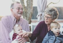 When grandparents have a favorite grandchild: what can we do with some … and with others