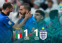 Italy never dies | Winner Euro 2021