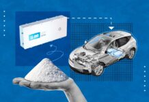 Lithium batteries will be key to be in the Top 10 of car production