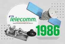 Telecomm its history and transformations