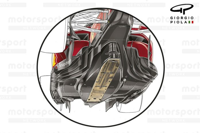 ferrari-f1-75-bottom-floor-1