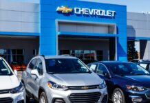 Balloon credit: Is it convenient to buy a new car?