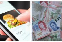 Now stop it: This is what Mexicans are spending on food apps, according to Profeco