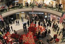 What inflation? Department stores and supermarkets increase their sales despite rising prices