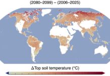 Arid ecosystems predict adaptation to climate change