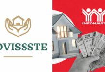 Infonavit-Fovissste individual credit: What it is, requirements and how to request it