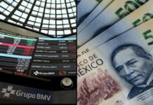 Due to the rise in prices, companies on the BMV will increase their costs and limit their profits this quarter