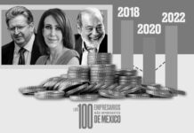The crisis reduced the wealth of 'The 100 most important businessmen in Mexico'