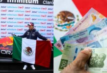 Who pays for the Mexican Grand Prix? This is your financing